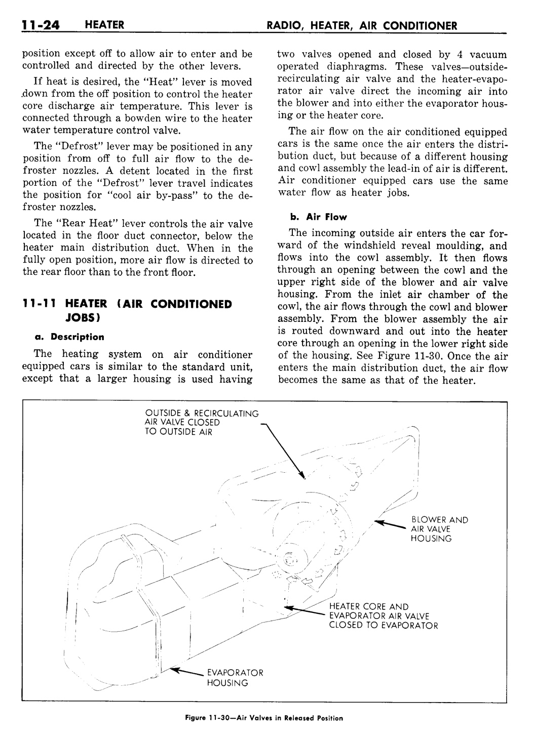 n_12 1960 Buick Shop Manual - Radio-Heater-AC-024-024.jpg